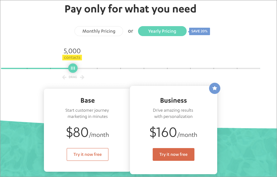 Autopilot pricing