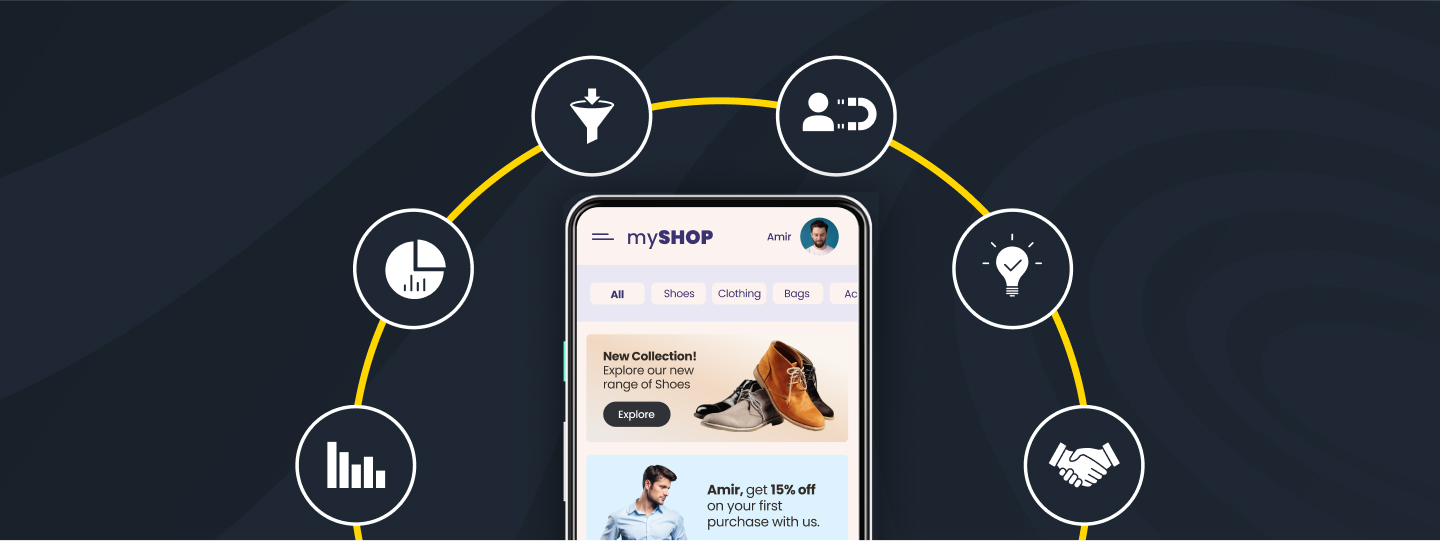 Product Recommendation Strategies_Hero Image