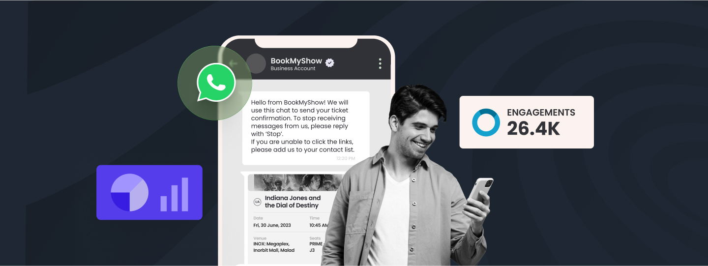 Hero Image_The Ultimate Whatsapp Marketing Guide