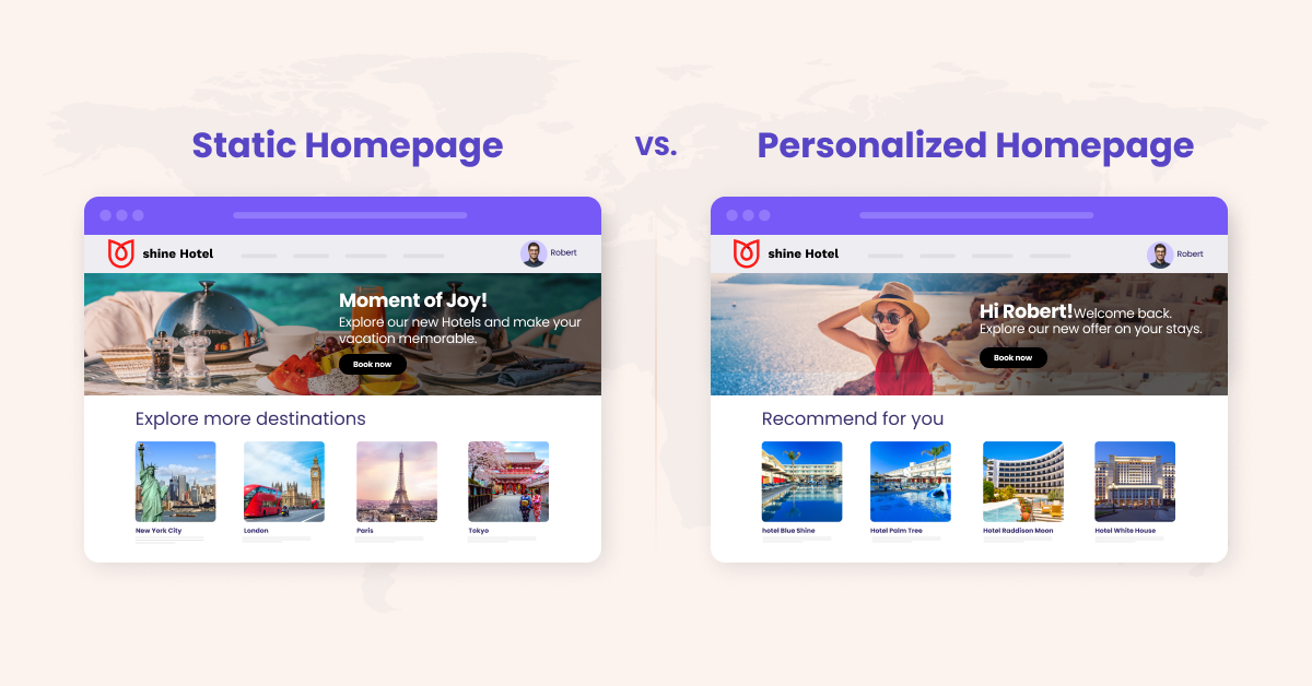 Web Personalization