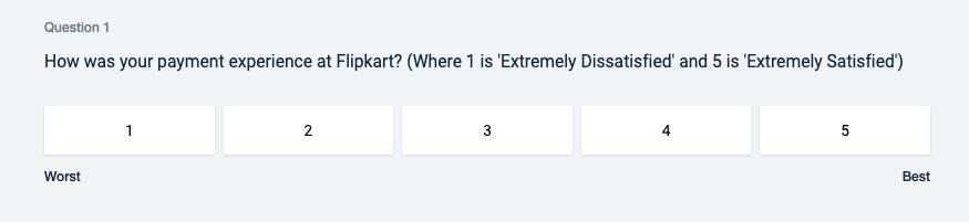 Customer engagement vs Customer satisfaction | Survey by Flipkart