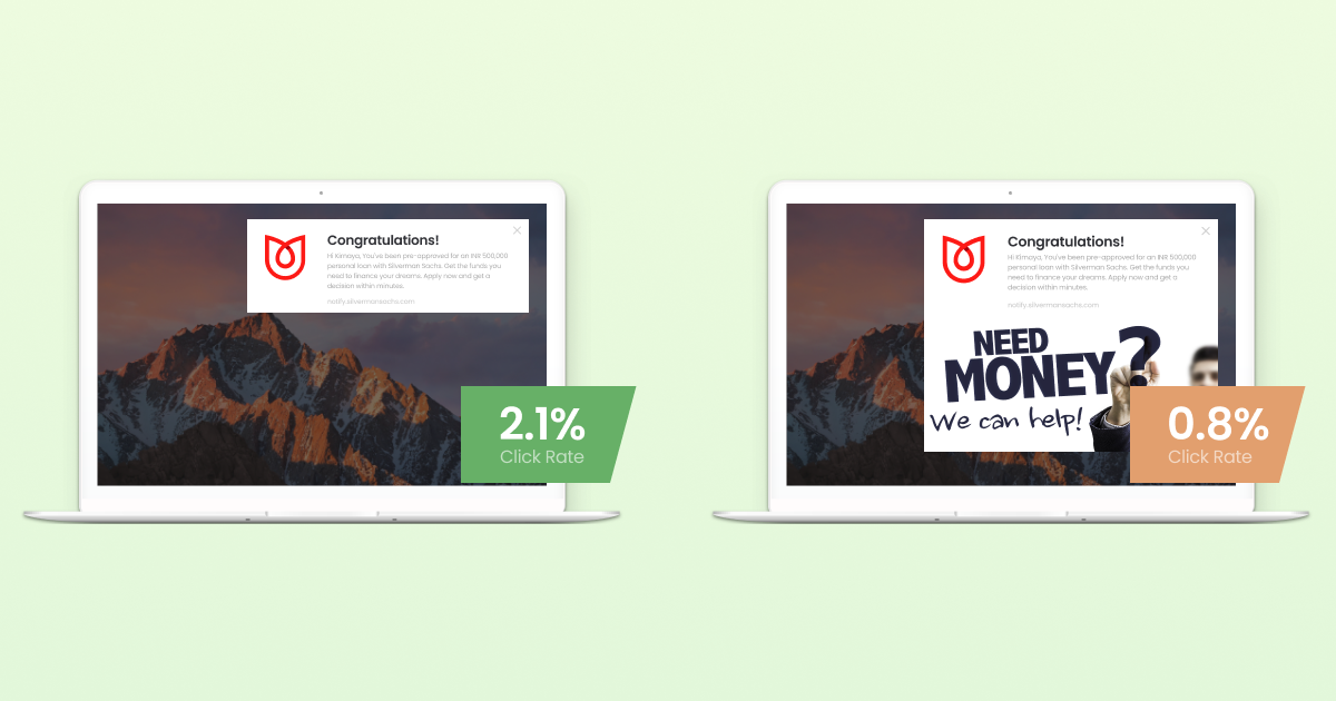 Click rate