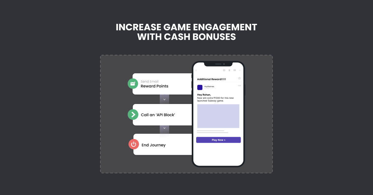 Advanced use cases for Gaming | Blog_1