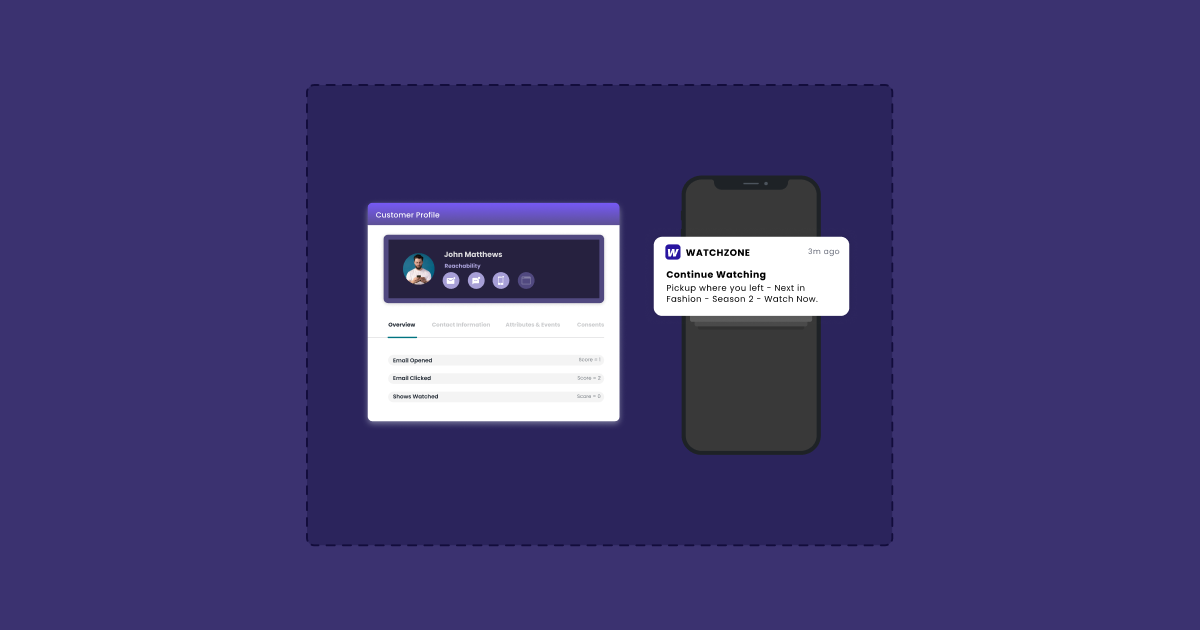 MONITOR SUBSCRIBER HEALTH WITH ENGAGEMENT SCORES | Advanced use cases for media and entertainment