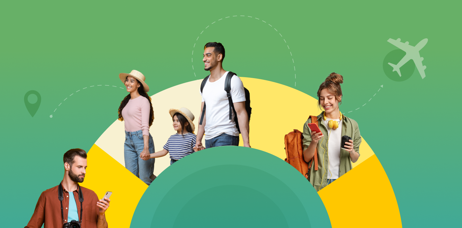 Travel Segmentation